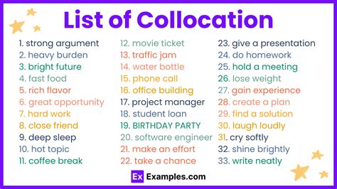Example Collocation 的图像结果