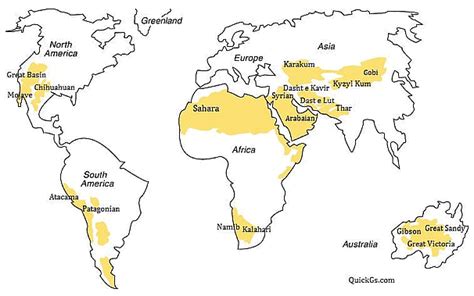 Landforms - Geology Optional Notes for UPSC PDF Download