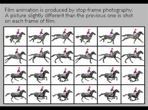 Image result for How It Works Animation