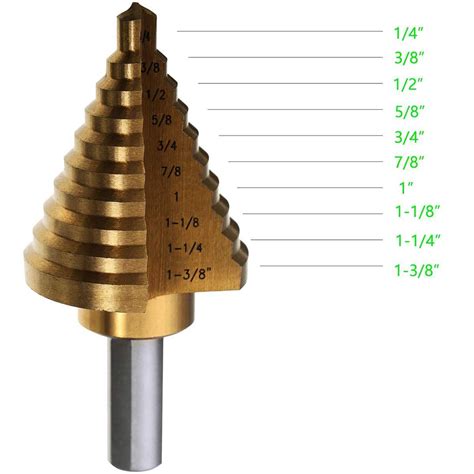 Image result for Step Drill Bit 58 Max
