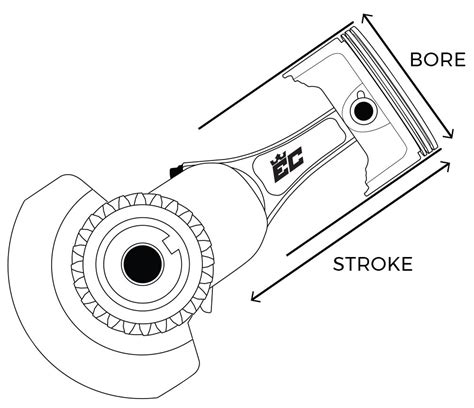 Engine Bore Vs Stroke at Tristan Enderby blog