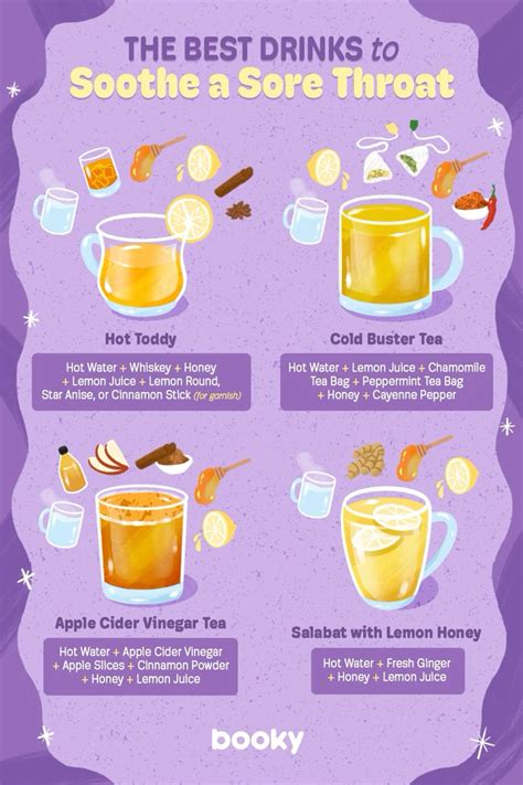 The Best Drinks to Soothe a Sore Throat | Cold season drink ideas ...