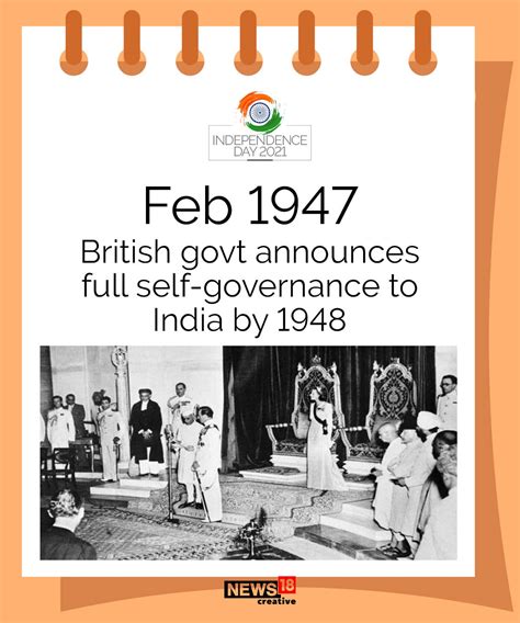Independence Day 2021: Here's The Timeline of Key Events From India's Long Freedom Struggle - News18
