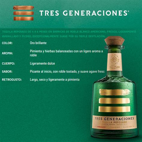 TEQUILA TRES GENERACIONES REPOSADO 750 ml - CentralDePrecios