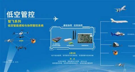 Image result for Machine Learning Workflow Explainable Ai