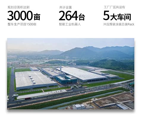 小鹏汽车肇庆工厂二期动工 整车设计年产能将达 20 万辆-完美教程资讯-完美教程资讯