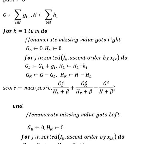 Image result for Algorithm Pca Java