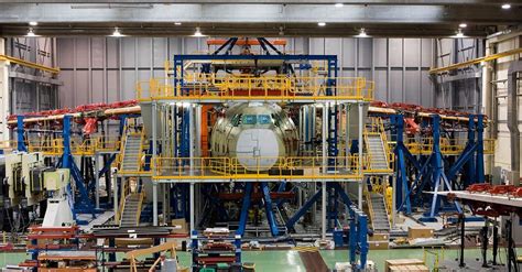 Image result for Example of Simulation Activities