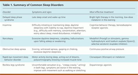 Atlanta Psychiatry & Sleep Medicine at Susie Branch blog