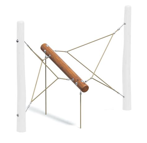 Floating Log 的图像结果