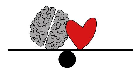 Image result for Heart Brain Connection