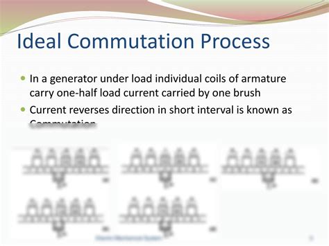 Image result for Commutation Means