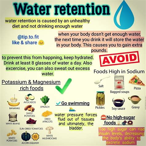 What Causes Water Retention