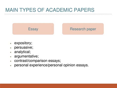 Image result for Example of an Academic Paper
