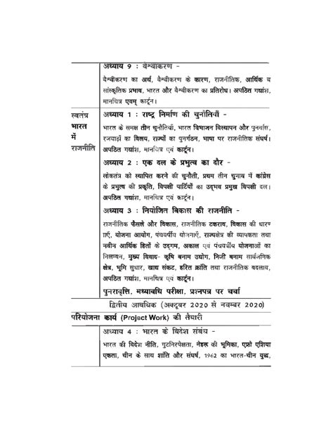 Image result for Class 12 Political Science Study Material Book