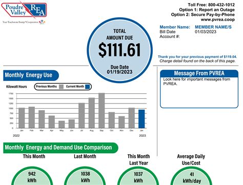 Payment Options | Poudre Valley REA