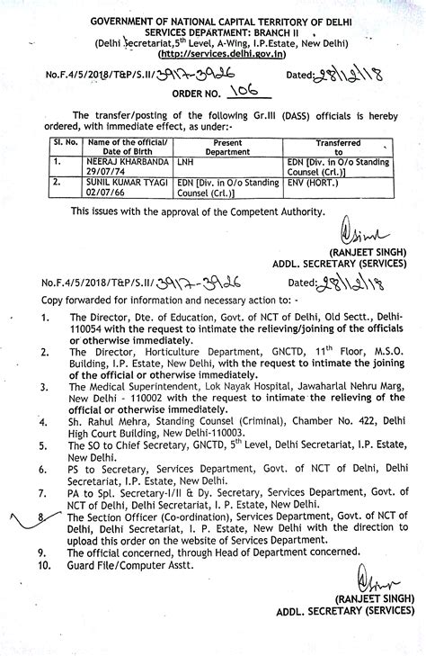Archived Orders | Services Department