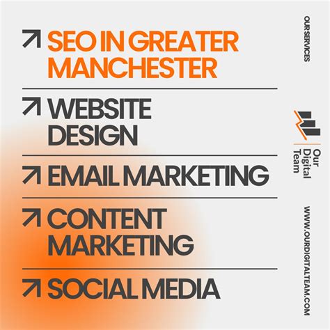 SEO in Greater Manchester | Digital Marketing Services | Contact