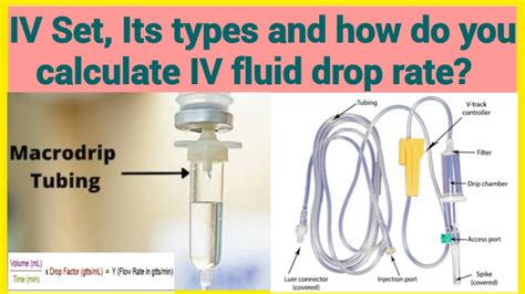 Image result for Infusion Rate Calculation