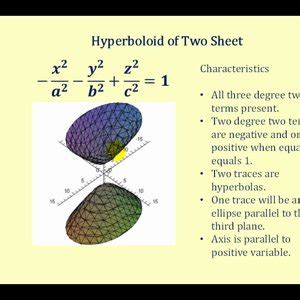 The Hyperboloid of Two Sheets | Physics Forums: Science Discussion ...