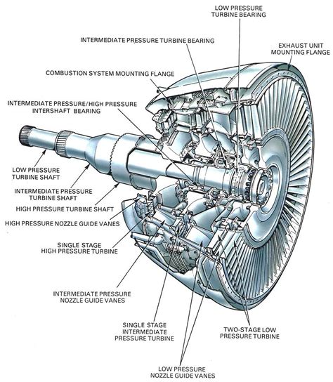 Image result for T55 Whith Jet Engine