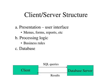 Image result for ADO.NET Database