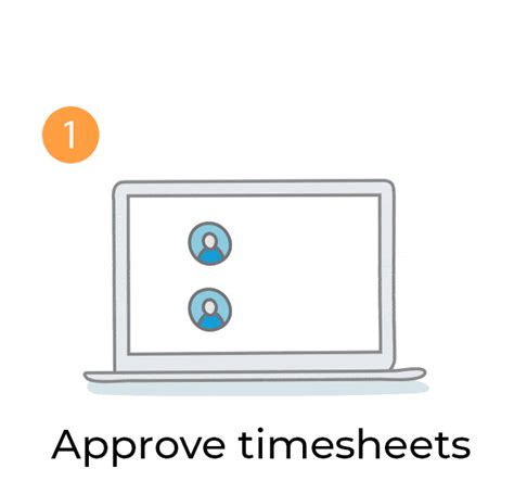 Image result for ADP Software Tutorial