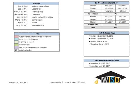 Waco Isd Calendar