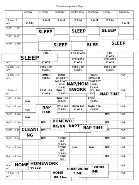 Image result for Time Management TreeMap