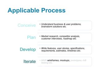 Product Development Process Document 的图像结果