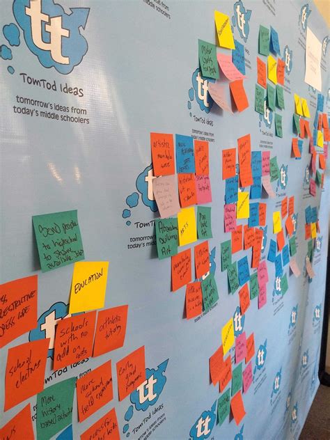 Patrick Gerber Java 的图像结果