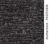 Math Training Tutorial 的图像结果