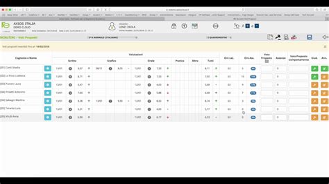 Tutorial Registro Axios 的图像结果