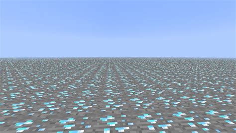 Image result for Minecraft Java Ore Map