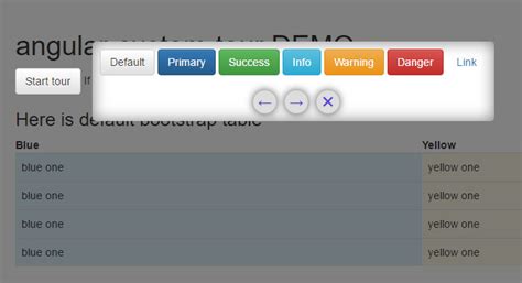 Image result for Creating the Blog Project in AngularJS