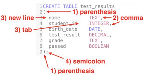 2. Creating tables - MySQL Workbench