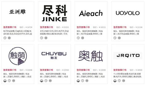 商标名称图形、商标申请人上海今圆家用纺织品有限公司的商标详情 - 标库网官网商标查询
