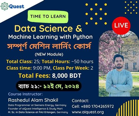 Image result for Ai Data Science Python Machine Learning
