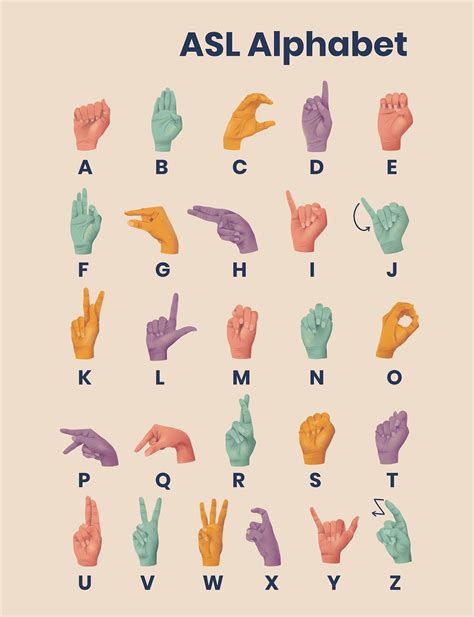 Image result for ASL Key