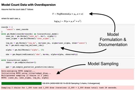 Image result for Bayesian Network Analysis Python