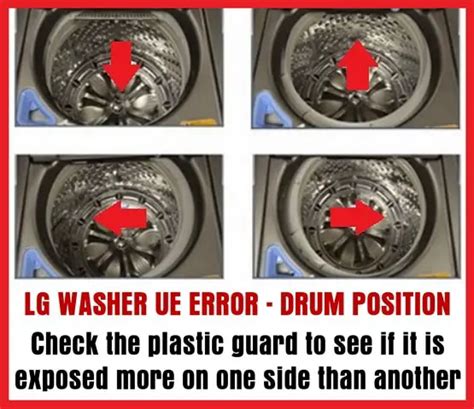 Image result for LG Front Load Washing Machine UE Error Code