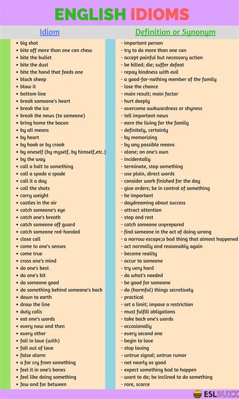 List Of Idioms Printable Fortnite