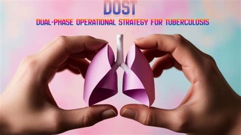 DOST: A new framework to eliminate TB in India by addressing social ...