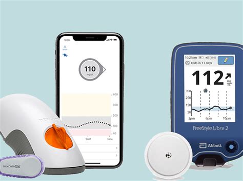 Image result for Dexcom vs Libre