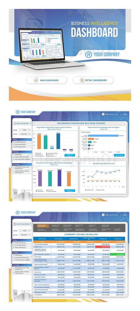 Business Intelligence Dashboard Software 的图像结果