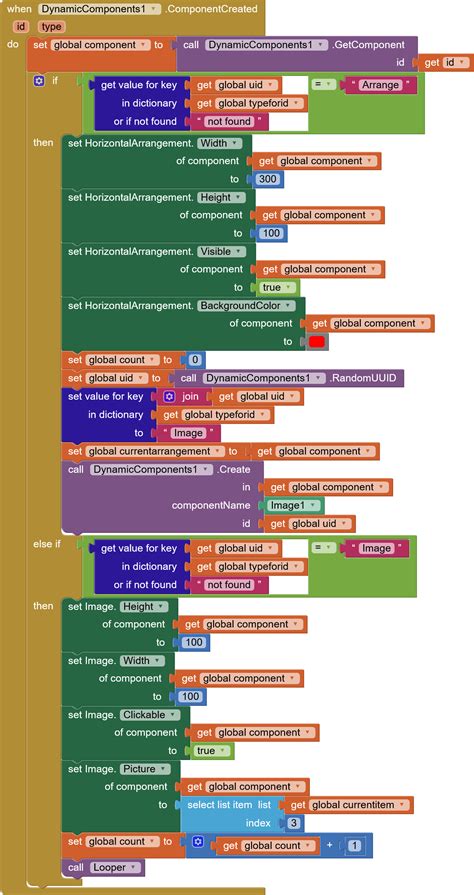 Image result for For Loop MIT App Inventor