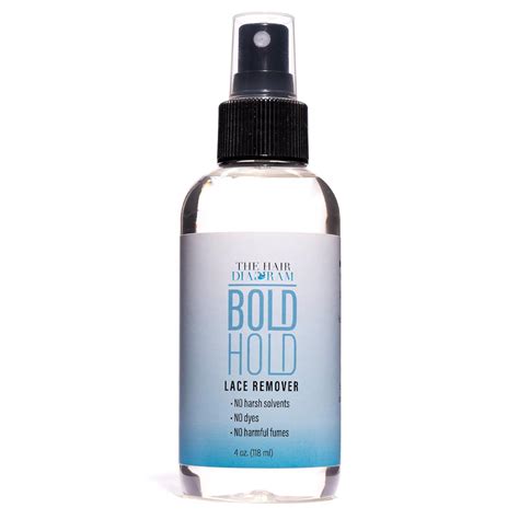 The Hair Diagram - Bold Hold Lace Remover - Bond India | Ubuy