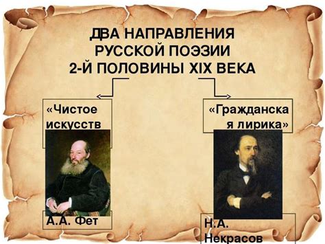 Русская поэзия второй половины XIX века - online presentation
