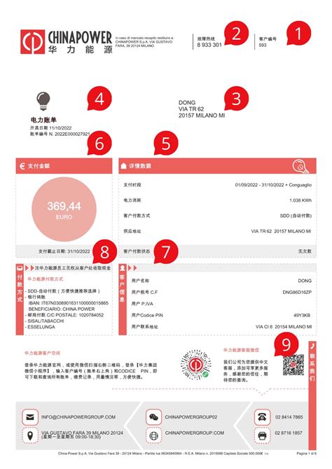 中国南方电网95598电费账单打印 - 源代码