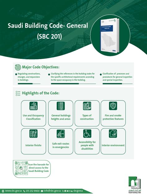 Image result for Saudi Building Code Stairs